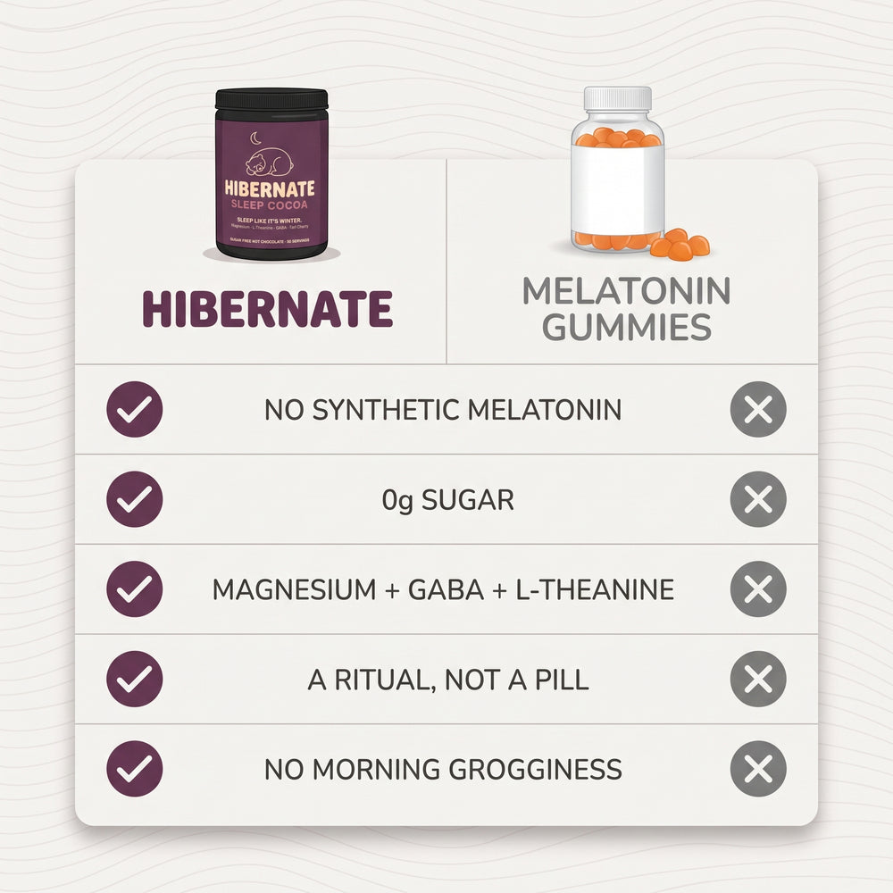 Hibernate Sleep Cocoa — image 8