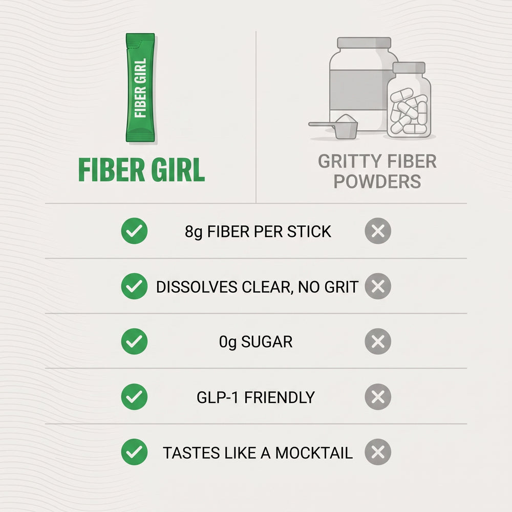 Fiber Girl Mocktail — Green Apple Fizz — image 8
