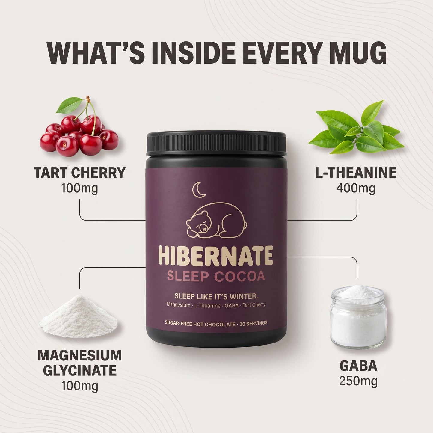 What's inside every mug