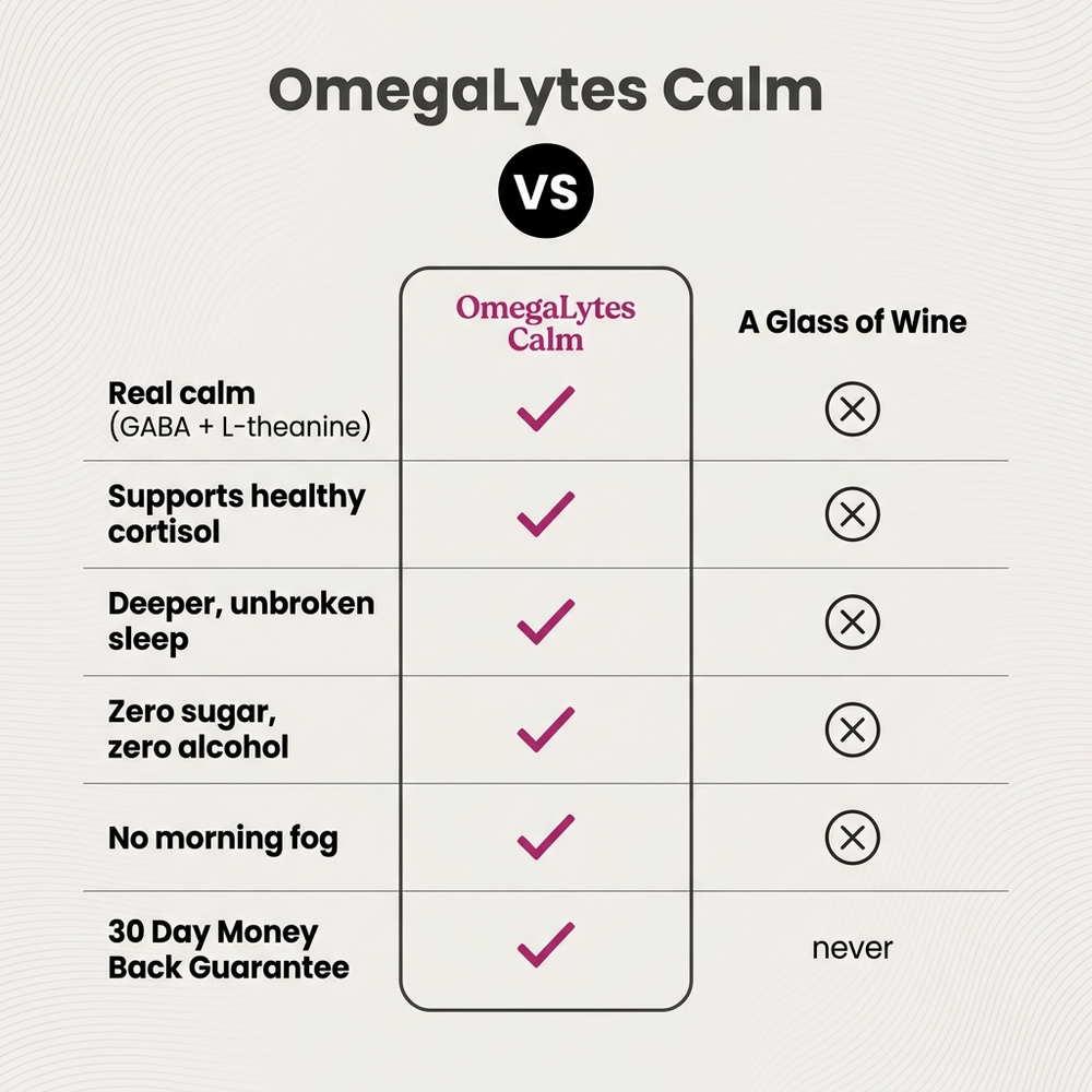 OmegaLytes Calm Hibiscus Rosé — image 5