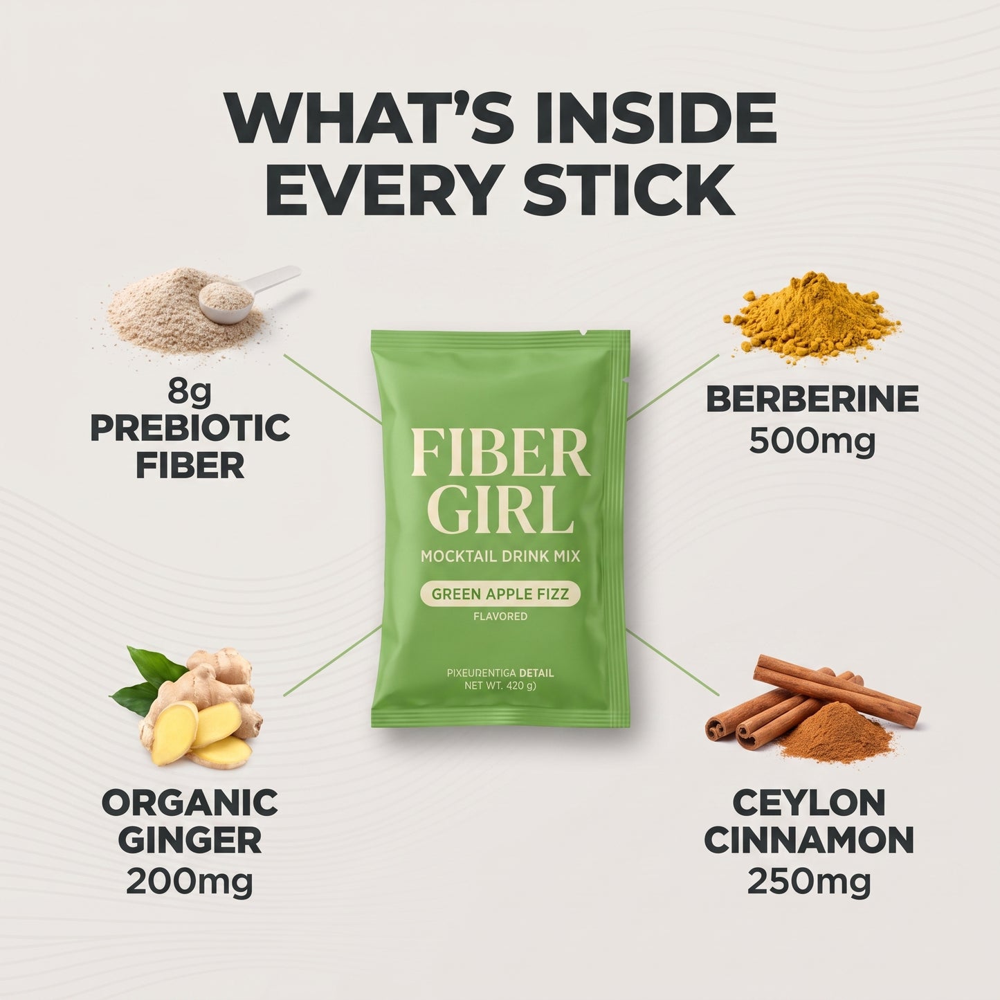 What's inside every Fiber Girl stick — 8g prebiotic fiber, berberine 500mg, organic ginger 200mg, Ceylon cinnamon 250mg