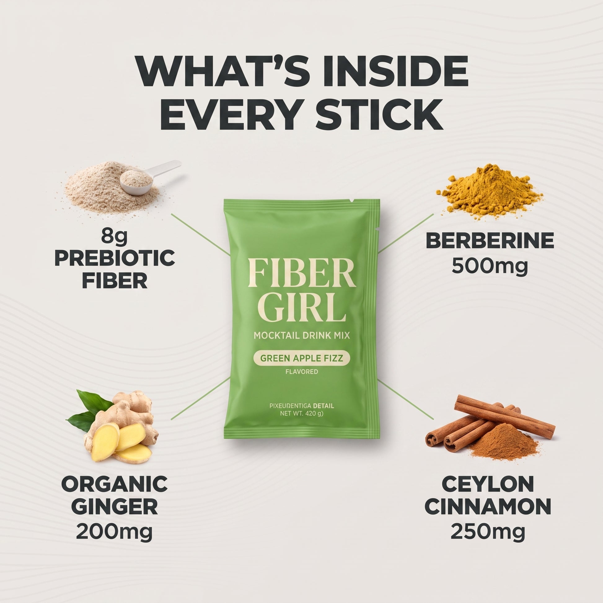 What's inside every Fiber Girl stick — 8g prebiotic fiber, berberine 500mg, organic ginger 200mg, Ceylon cinnamon 250mg
